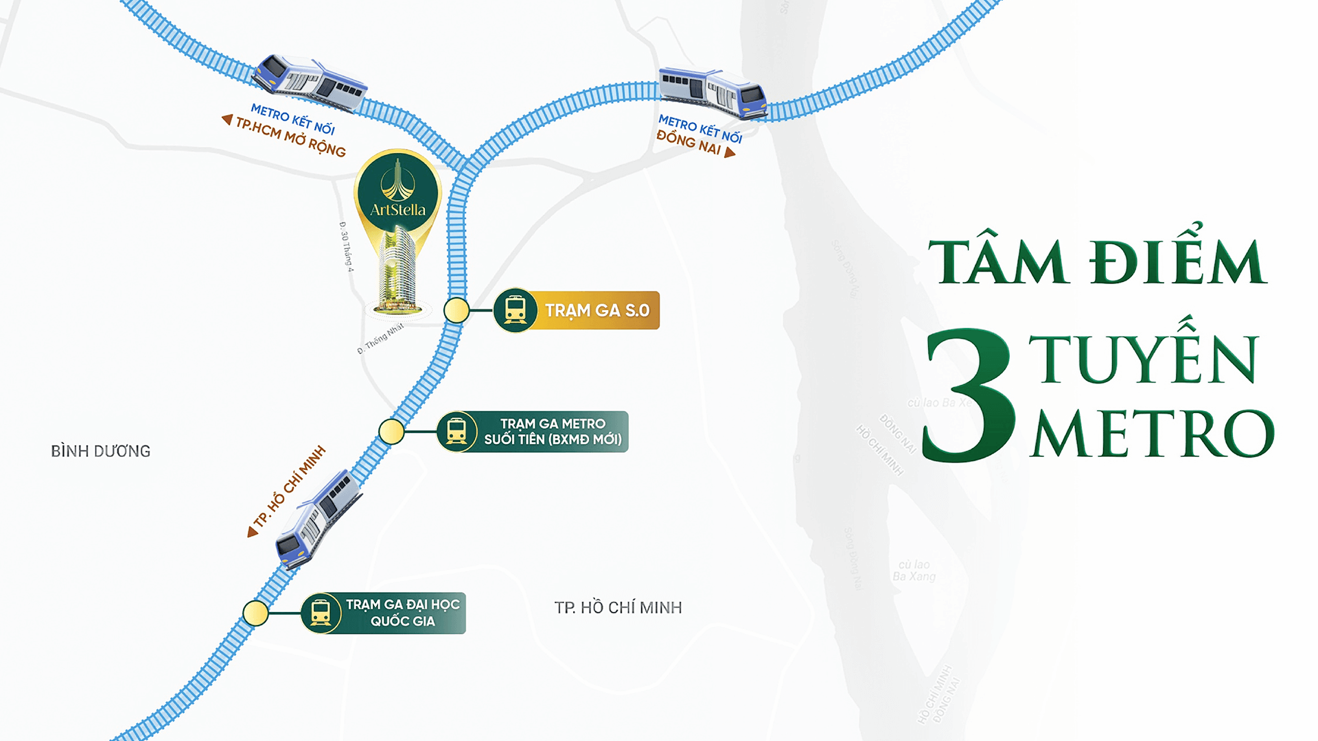 Vị trí Tâm điểm Dự án Art Stella